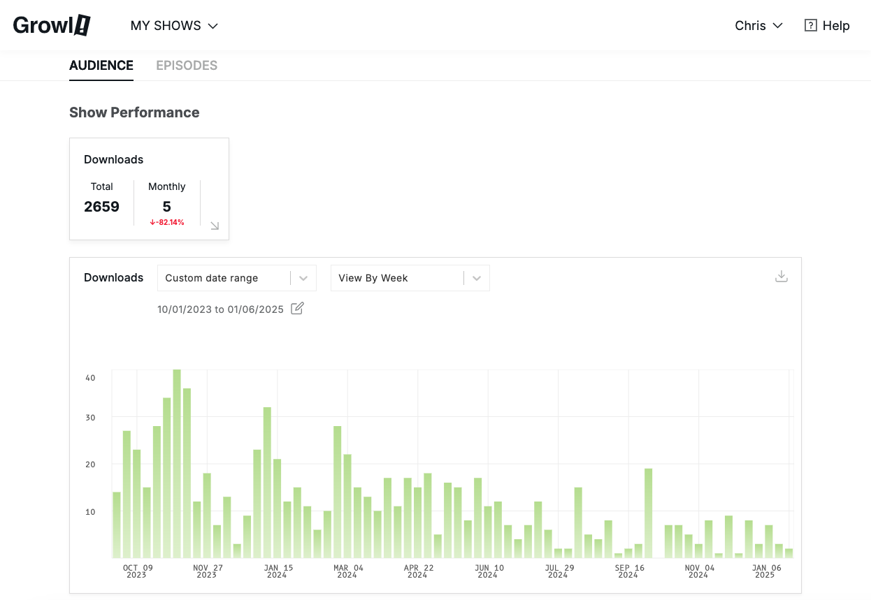 Podcast Hosting Screenshot 1